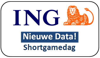 Bekijk nieuwe data shortgamedag
